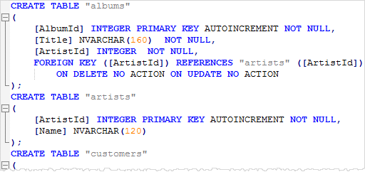 Sqlite Create Table Default Value HEWQB